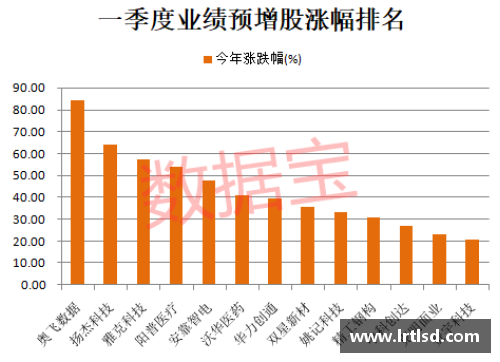 19体育官网莫比莱发布新一季度业绩报告，收入创新高劲增长