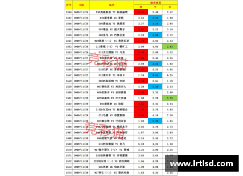 19体育官网德甲最新积分战报：沙尔克22轮不胜难出降级区，升班马5轮不败显黑马本色